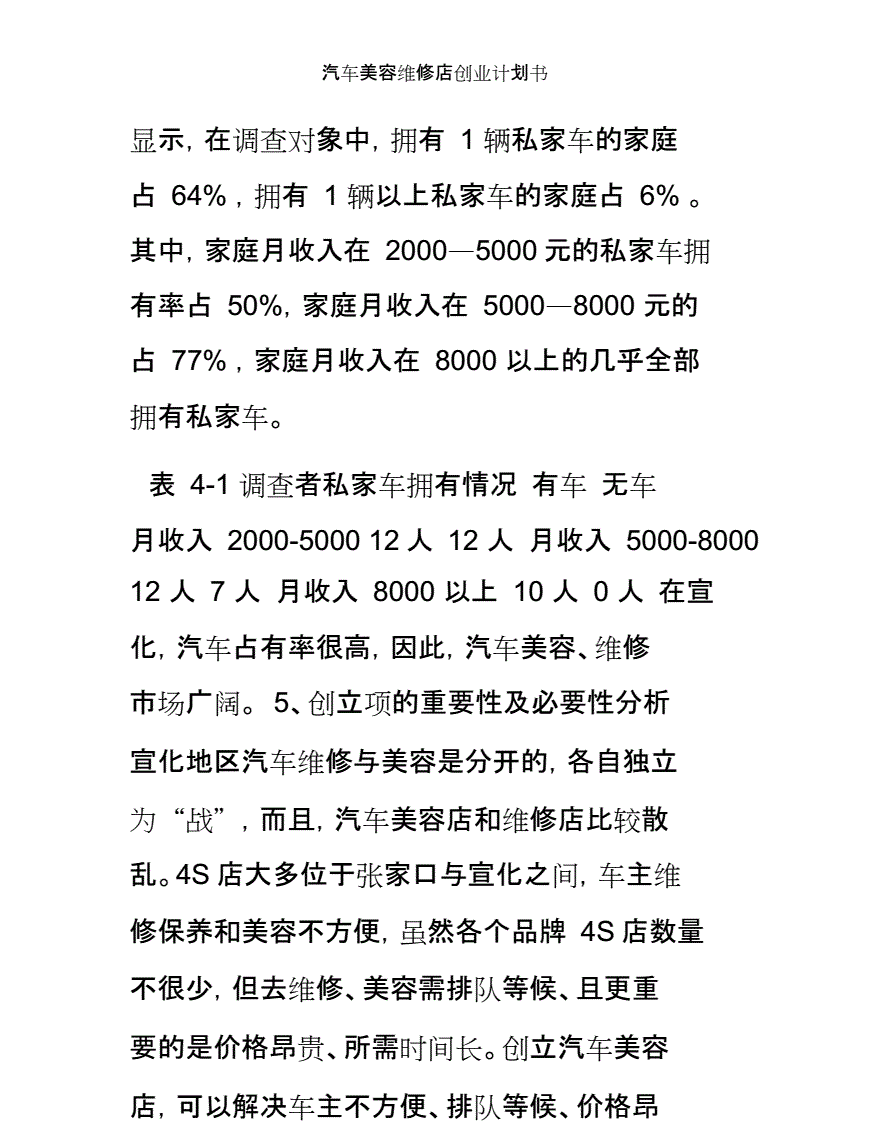 解说！汽车美容店投资创业方案