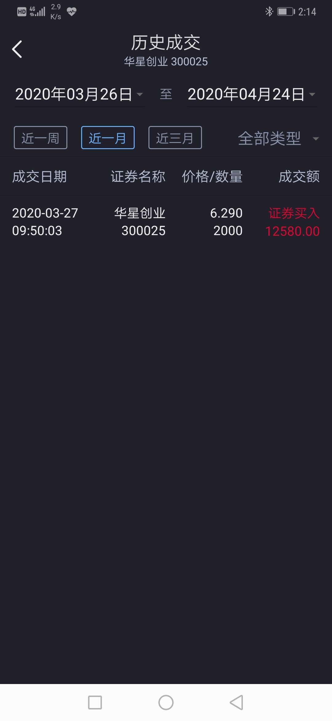 解答！华星创业股吧