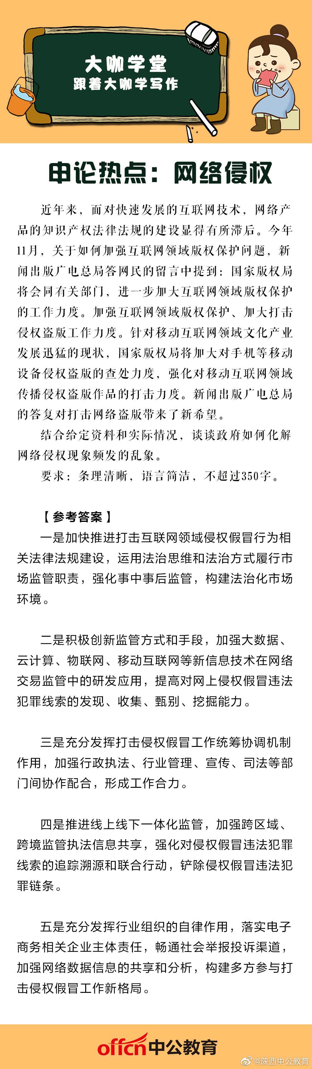 热点！创业历程