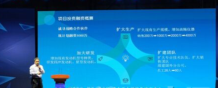 解答！农村创业网"专业解答"