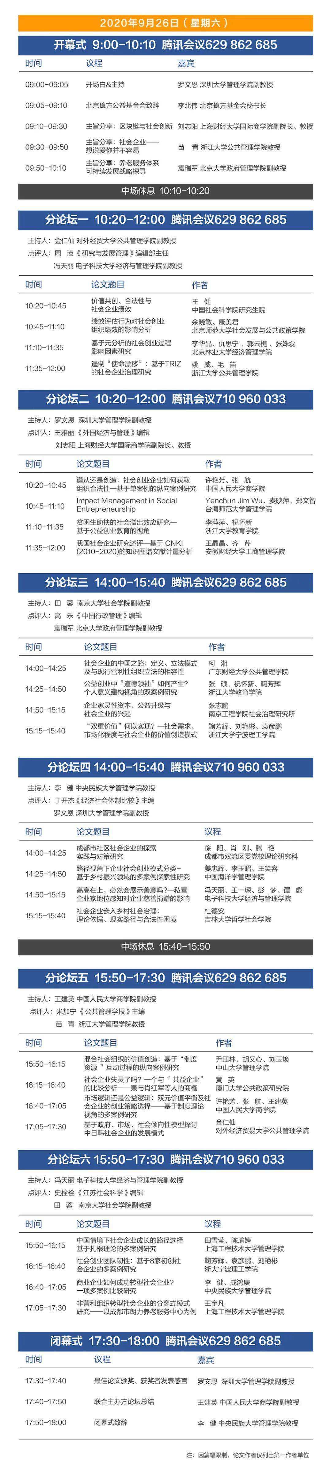 解答！创业论坛吧