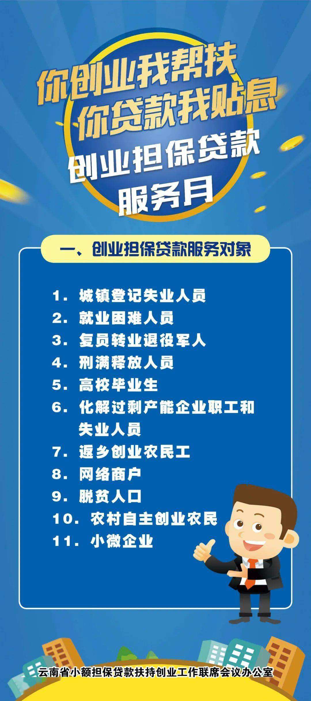 解释！创业贷款