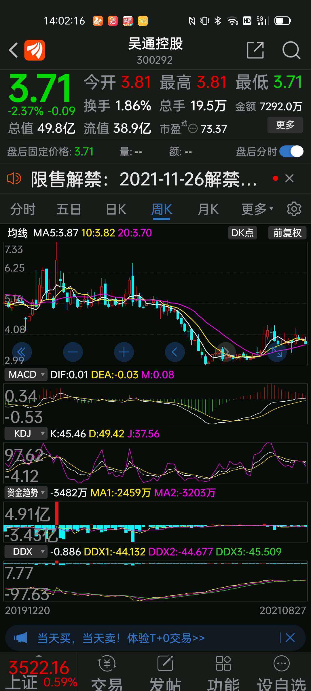 相关！华星创业股票