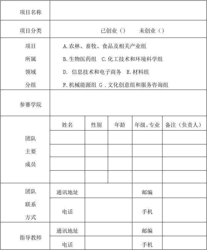 求答案！挑战杯创业计划大赛