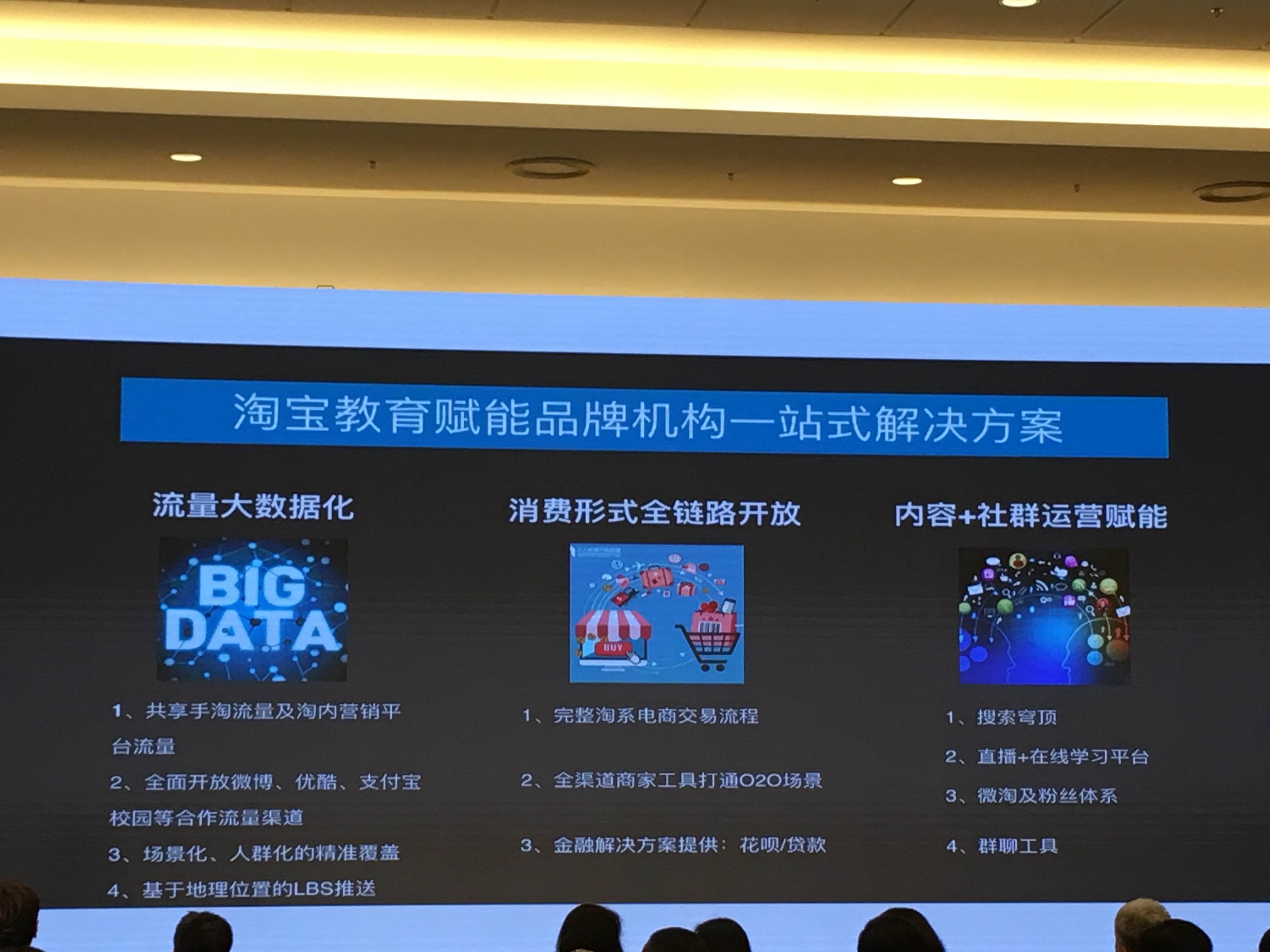 解释！小项目创业"在线解答"