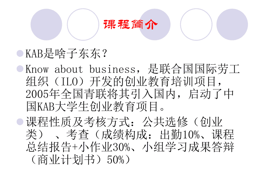 小知识！大学生kab创业基础"在线解答"