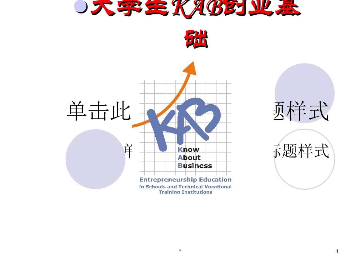 小知识！大学生kab创业基础