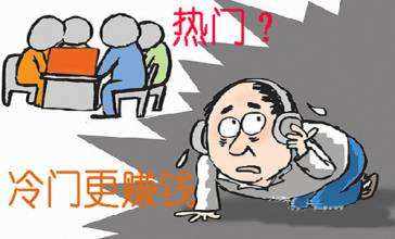 常见问题！创业好项目