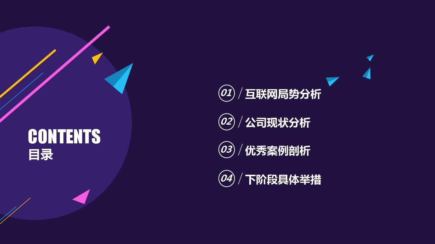 热点！互联网创业计划书"在线解答"