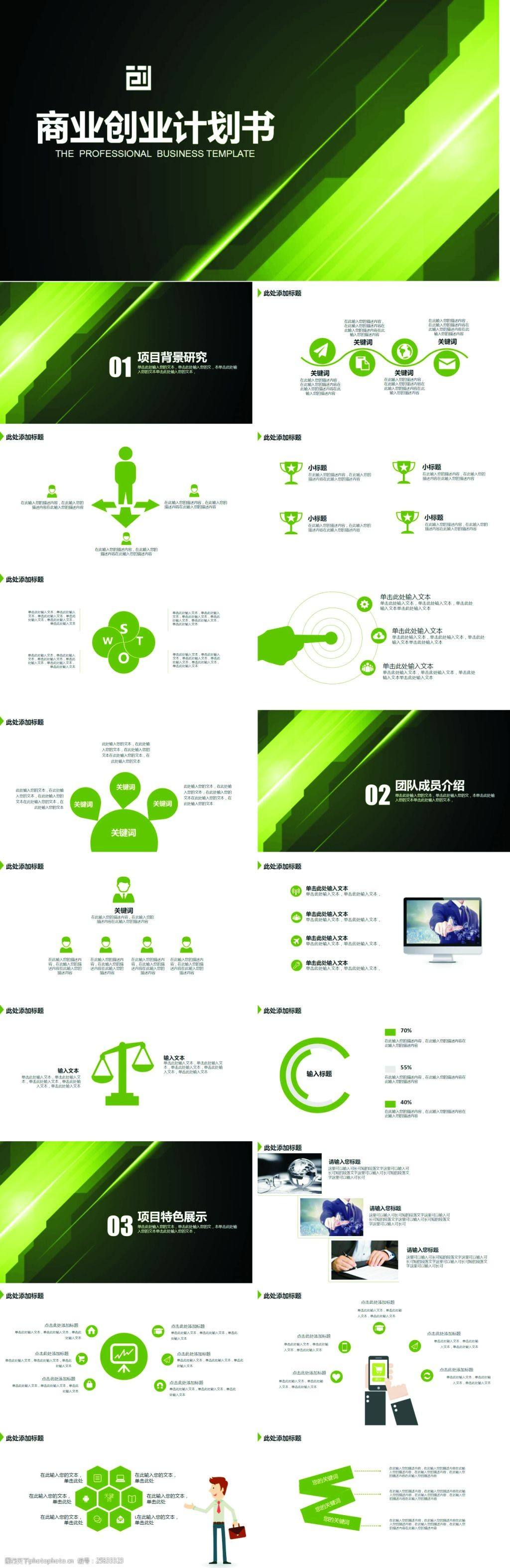 小知识！创业计划书ppt