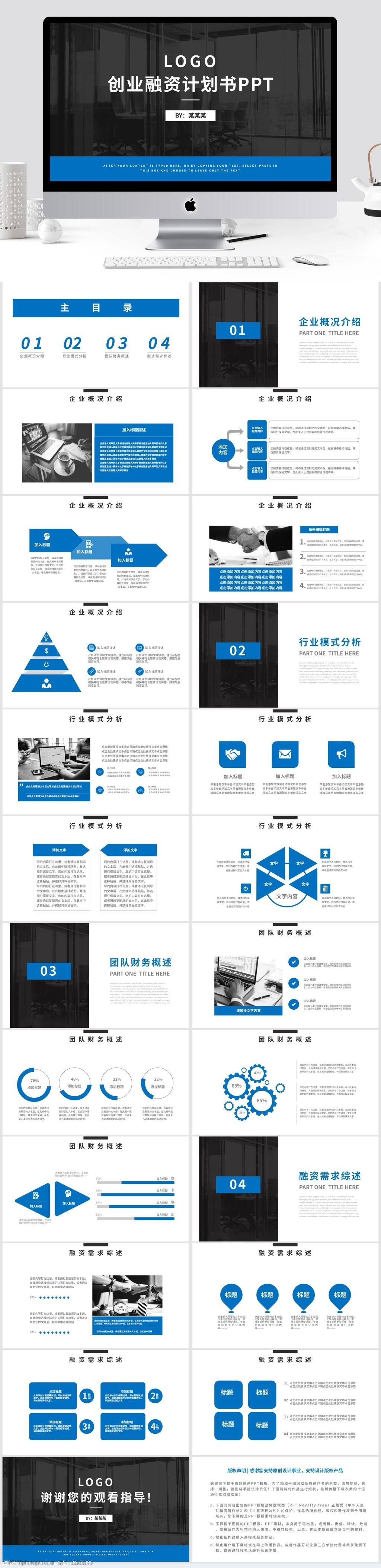 小知识！创业计划书ppt