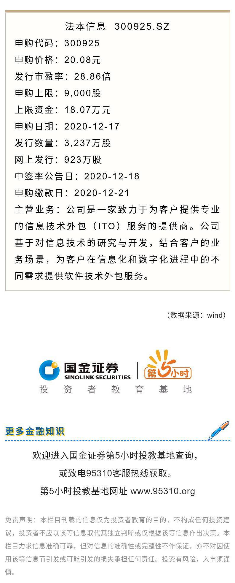 常见问题！中国创业投资网