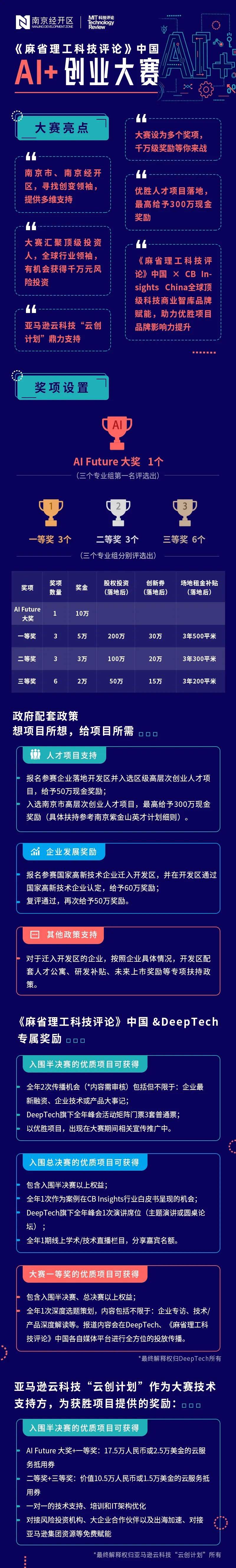 相关！小项目创业网