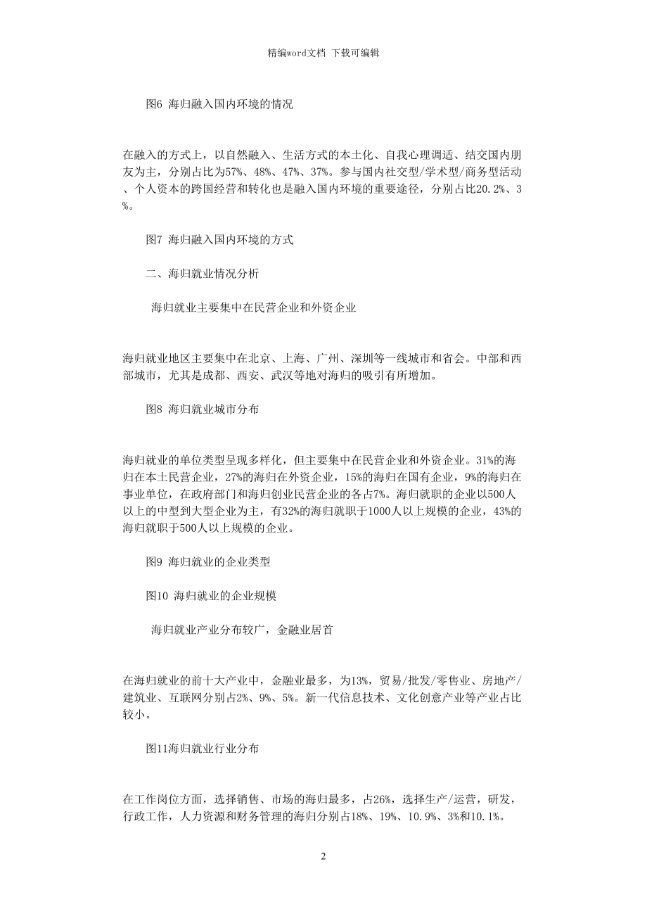 求答案！海归创业