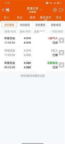 常见问题！华星创业股票