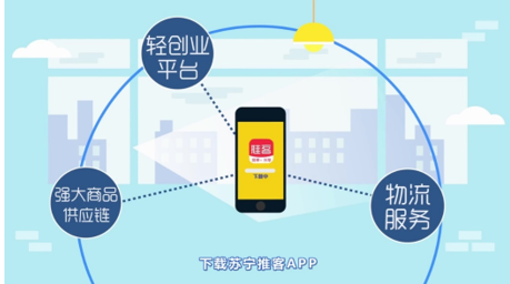 解答！网络创业网