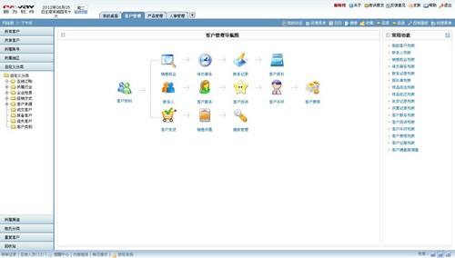 解释！管家婆创业版使用教程