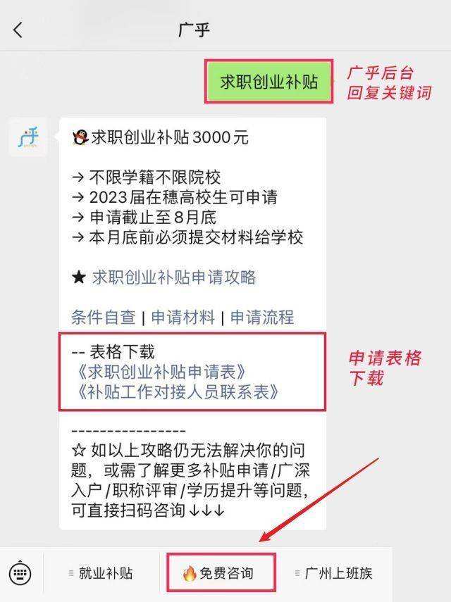 网上创业好项目