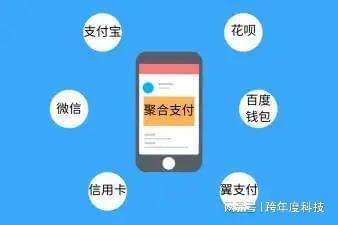 网上创业好项目