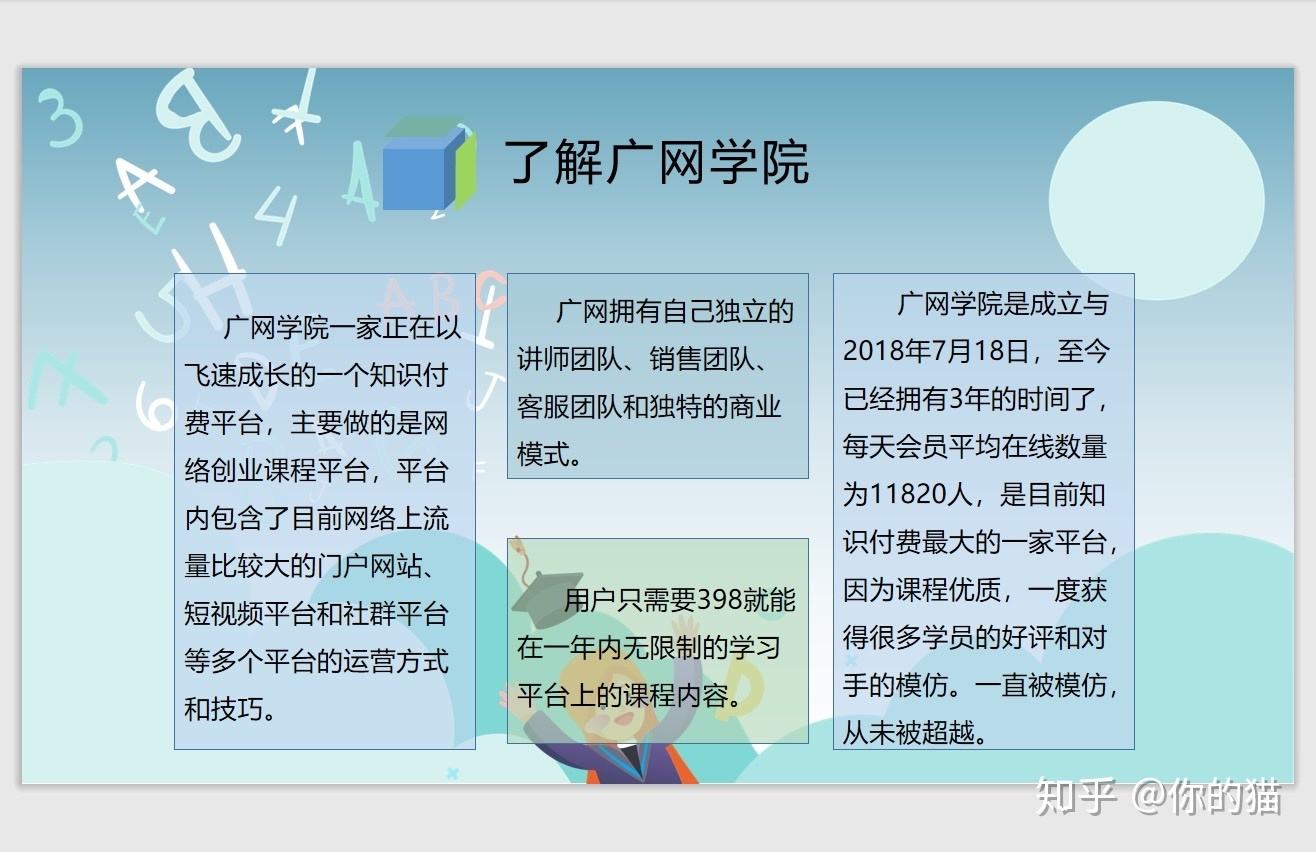 热点！创业项目简介