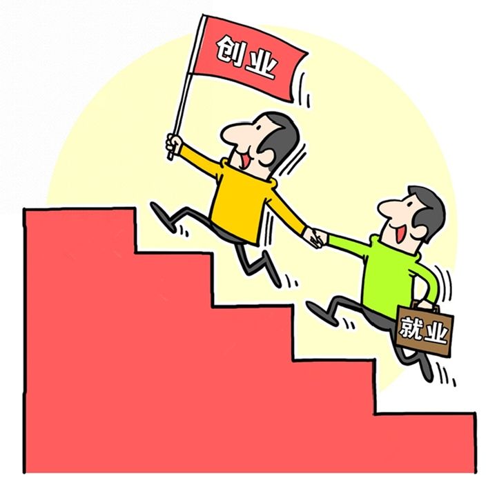 小知识！投资小的创业项目