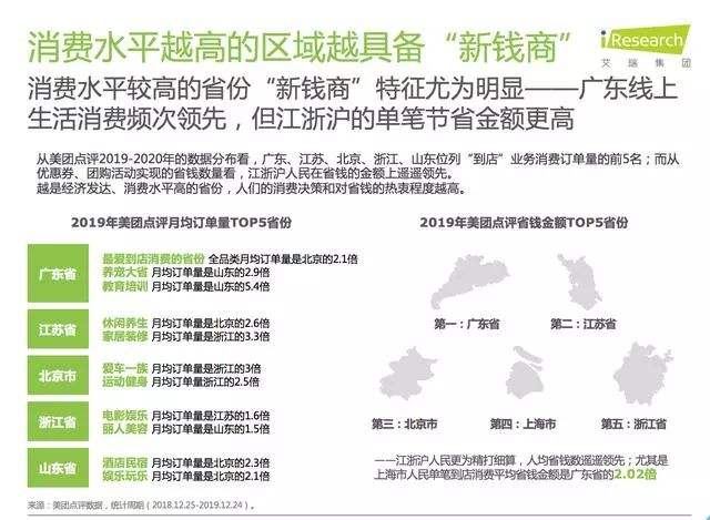 小知识！青年创业网