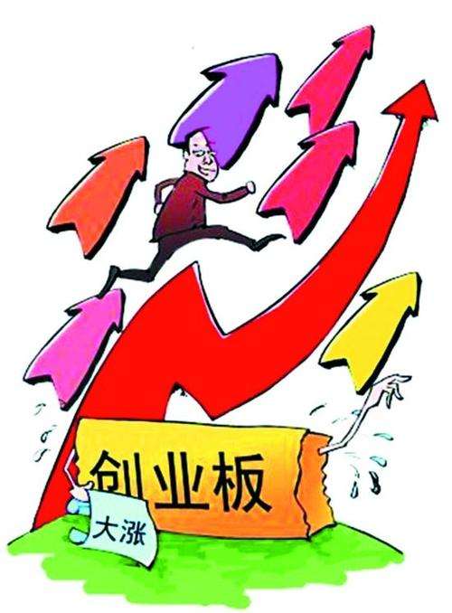 小知识！北方创业