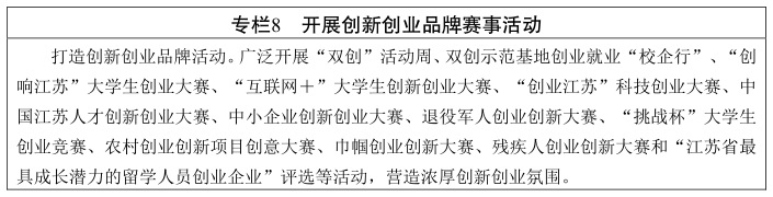 热点！深圳创业故事