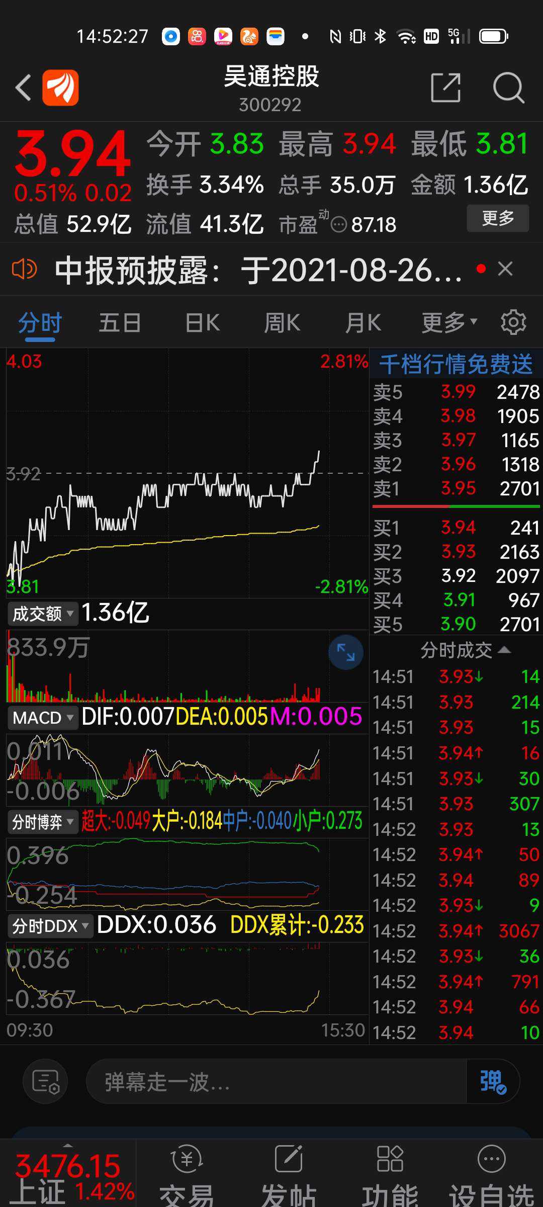 求答案！华星创业股吧