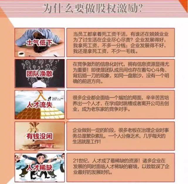 小知识！我要创业