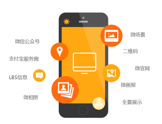 创业策划书格式