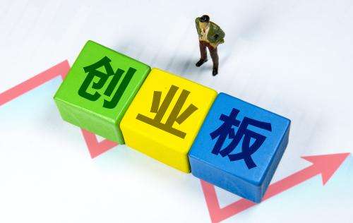 热点！小额投资创业项目