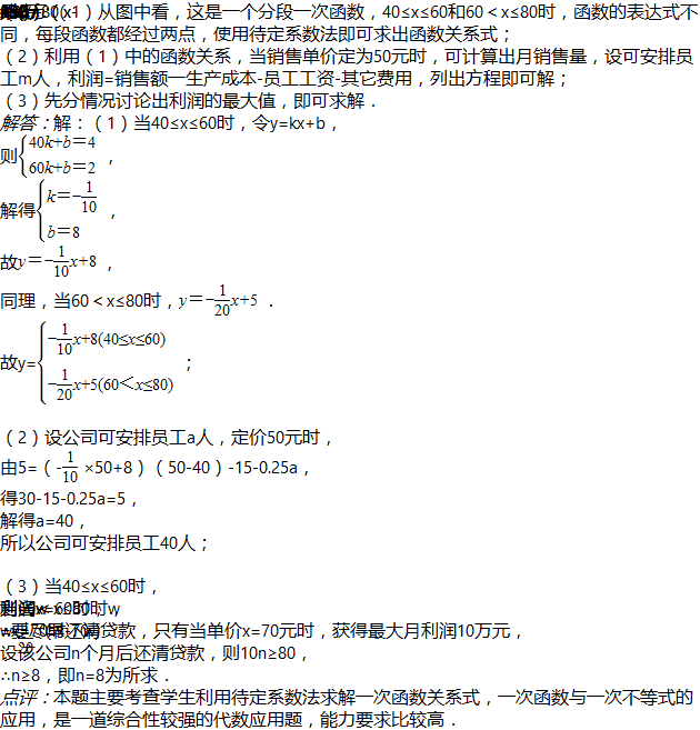 求答案！最好的创业项目