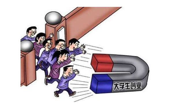 解答！大学生贷款创业