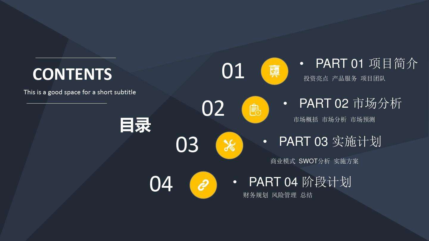 常见问题！创业大赛ppt模板