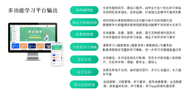 一万块怎么创业