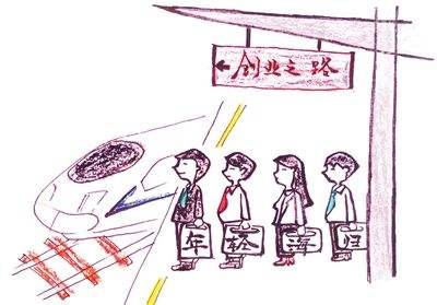 求答案！海归创业