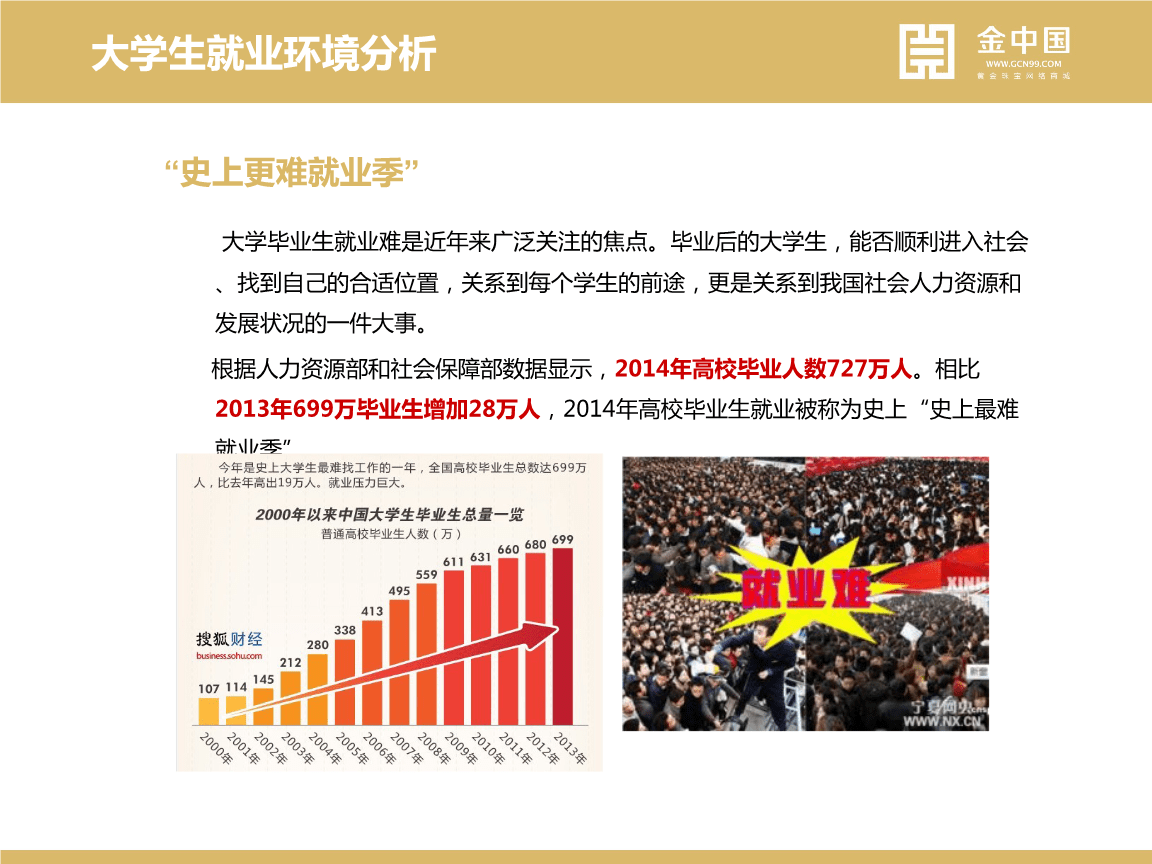 解说！好的创业项目