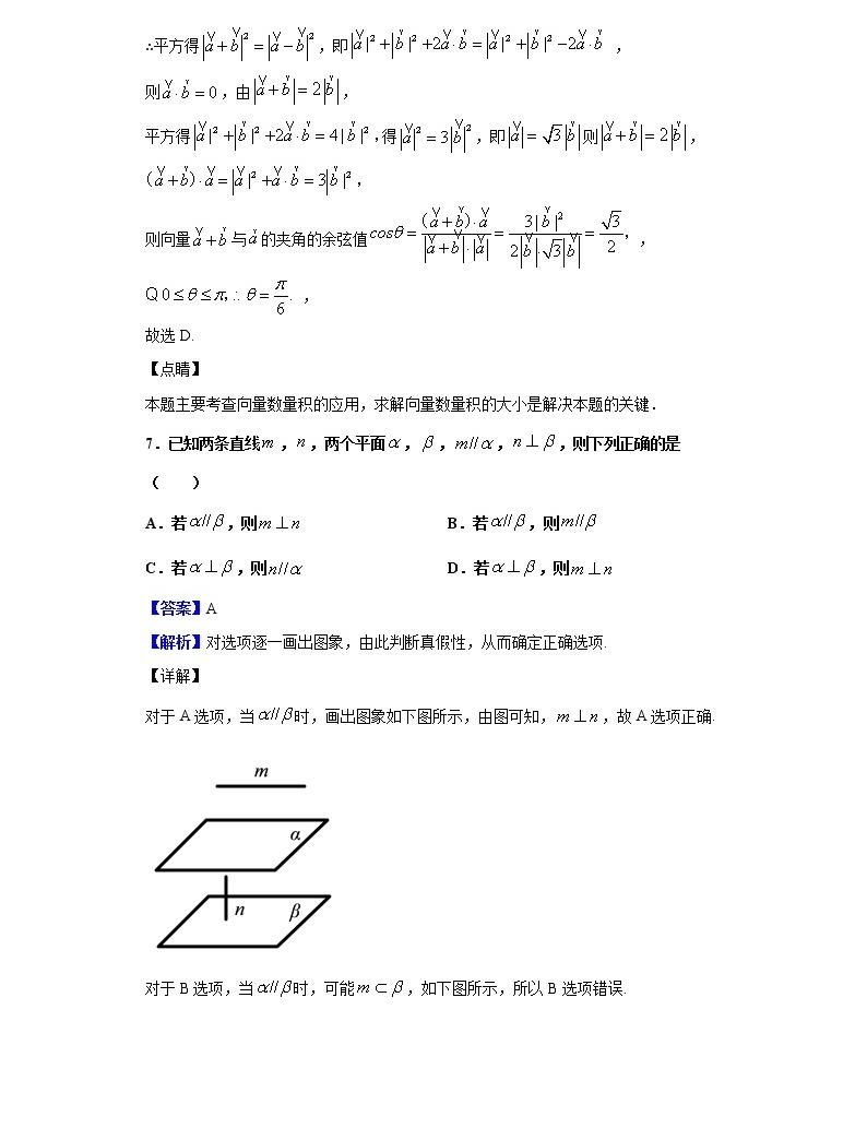 求答案！厦门创业园