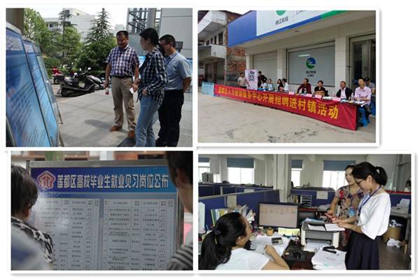 求答案！金华电子商务创业园