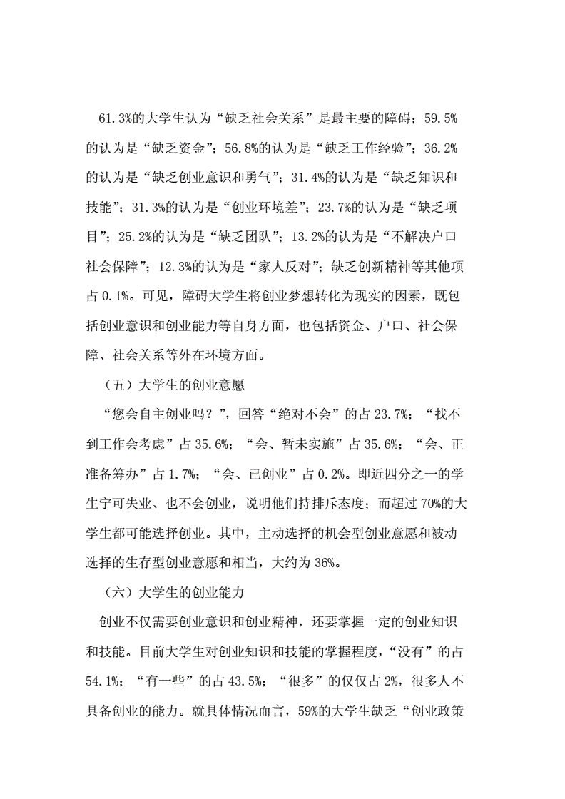 相关！大学生创业调查报告