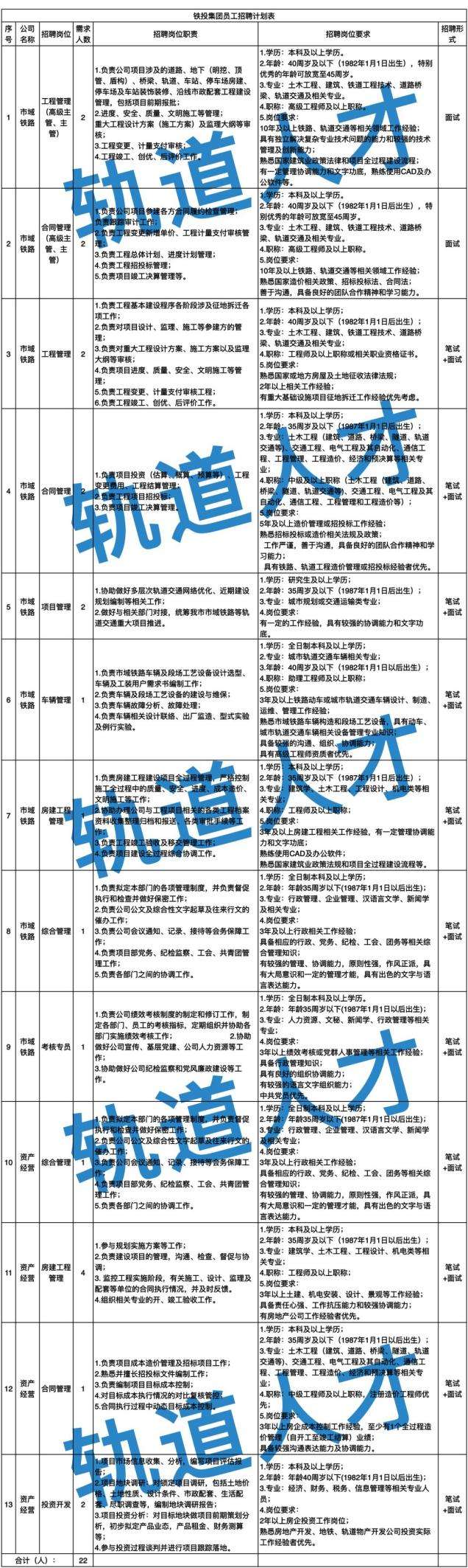 解释！干事创业方面