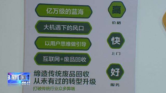 相关！变废为宝创业项目