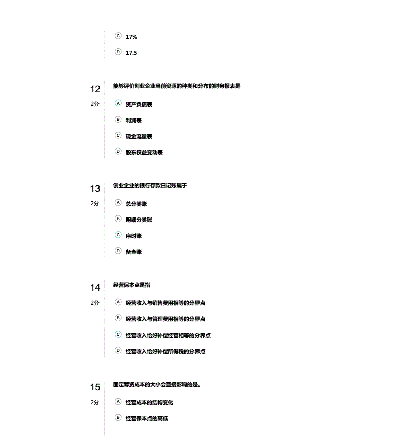 解释！2012年创业项目