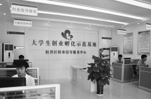 解释！创业孵化器