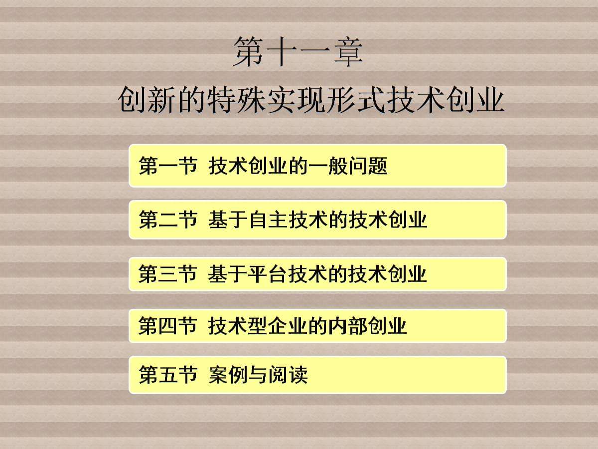 常见问题！20万元创业项目