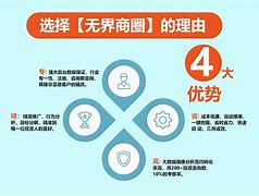 相关！小本创业做什么好