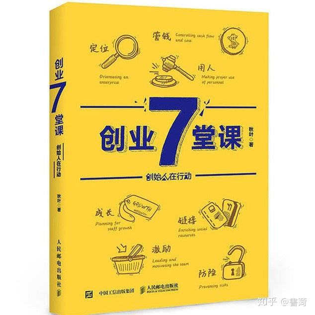 常见问题！创业第一步网