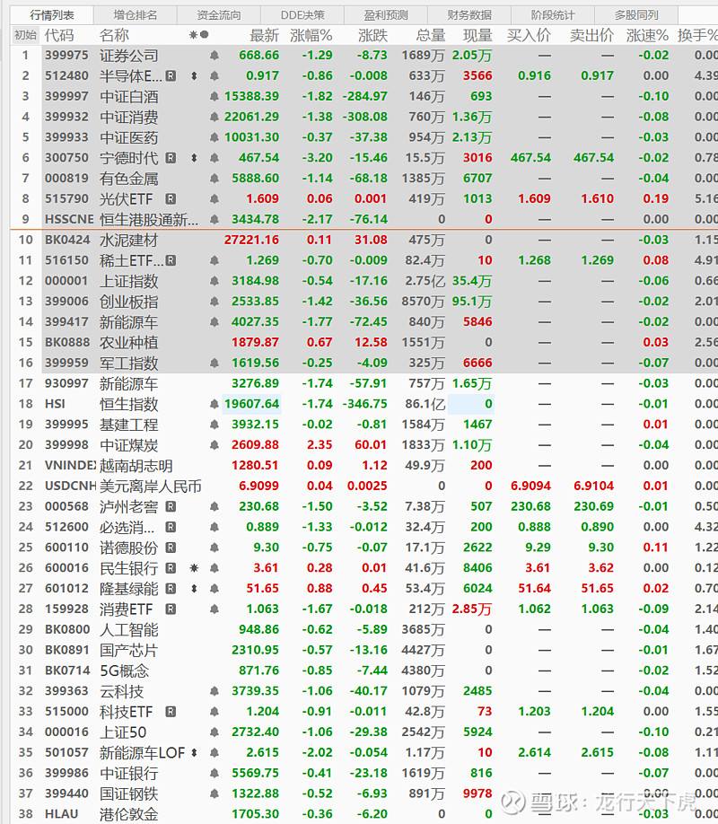 创业基金申请条件