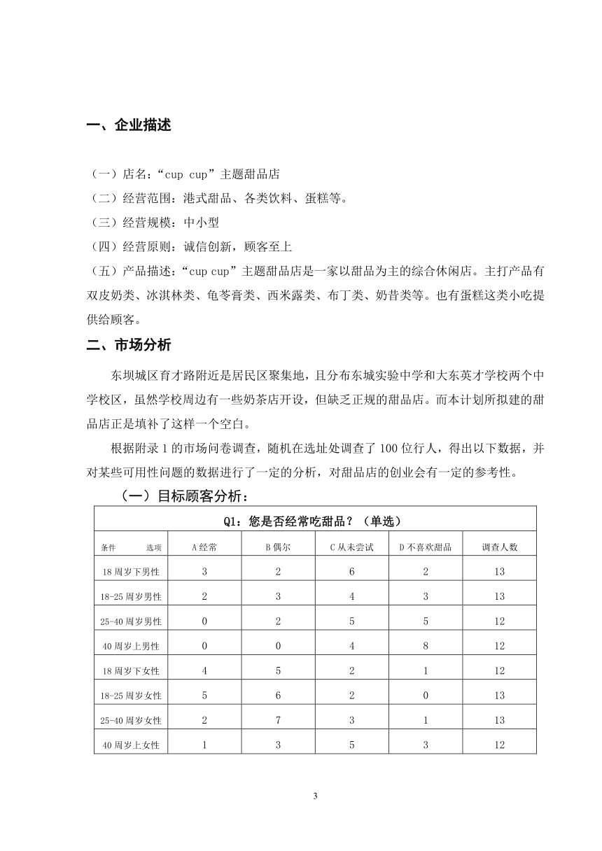 求答案！创业计划